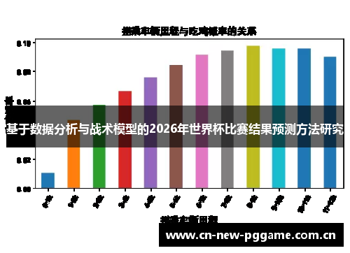 基于数据分析与战术模型的2026年世界杯比赛结果预测方法研究 基于数据分析与战术模型的2026年世界杯比赛结果预测方法研究